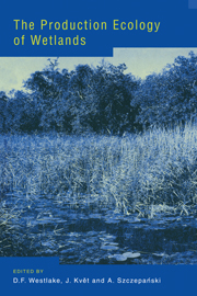 The production ecology of wetlands the IBP synthesis /