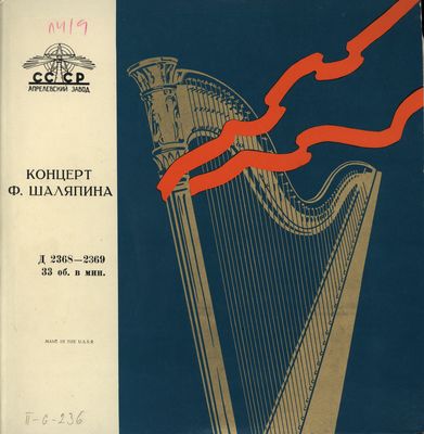 Koncert F. I. Šaljapina