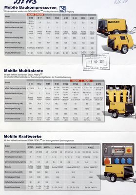 Mobile Baukompressoren.