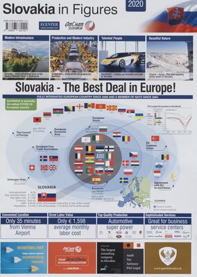 Slovakia in figures 2020 : Slovakia - the best deal in Europe.