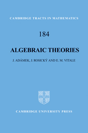 Algebraic theories a categorical introduction to general algebra /