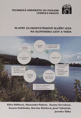 Platby za ekosystémové služby lesa na Slovensku: lesy a voda /