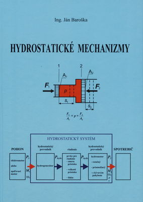 Hydrostatické mechanizmy /
