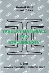 Tabulky materiálů pro strojírenství 1. : Kovové materiály - železné kovy. /